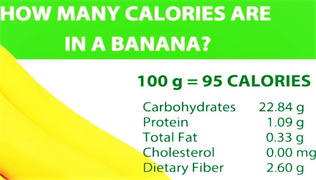 how much sugar in a banana 