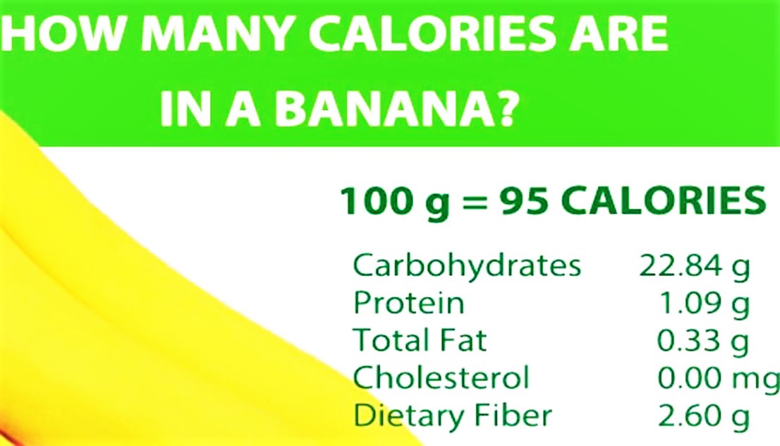 how much sugar in a banana world of recipes