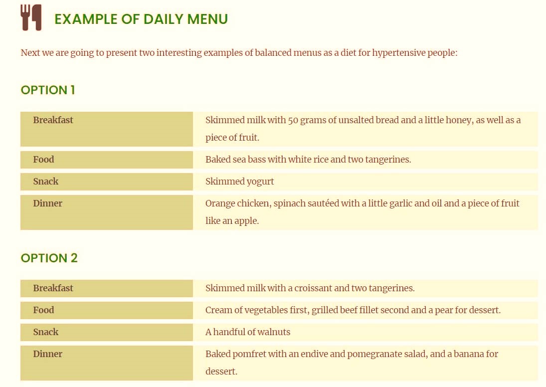 the-best-guide-for-high-blood-pressure-diet-menu-world-of-recipes