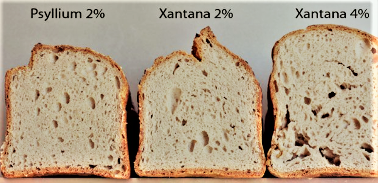 Gluten-free baking without xanthan gum